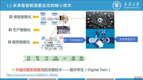 智能制造與數(shù)字孿生技術(shù) 天津大學(xué)的數(shù)字化實(shí)踐與未來展望（40頁P(yáng)PT內(nèi)容概述）